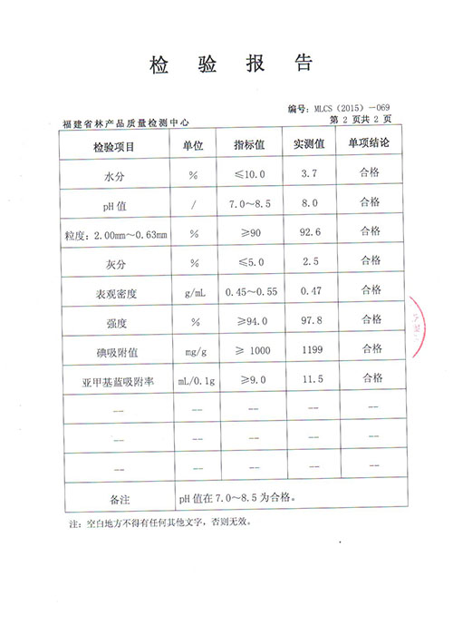 工艺流程图